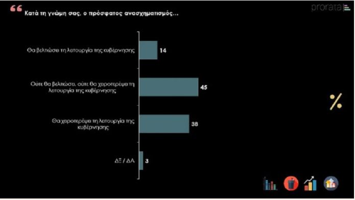 PRODROMOU Athanasios / Men's Long Jump - T20 - Victory Ceremony