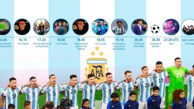 Μουσική, ταινία και Παναμάς: Η φιέστα της Αργεντινής στο Μονουμεντάλ για το Παγκόσμιο Κύπελλο