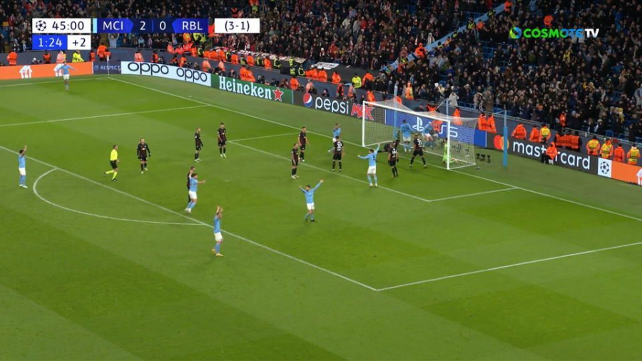 Μάντσεστερ Σίτι – Λειψία 3-0: Χατ-τρικ Χάαλαντ σε ένα ημίχρονο! (video)