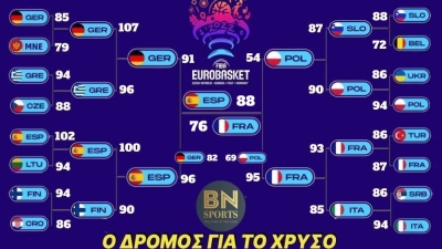 EuroBasket 2022: Η λίστα των τροπαιούχων, των τελικών και των μεταλλίων στις 41 διοργανώσεις