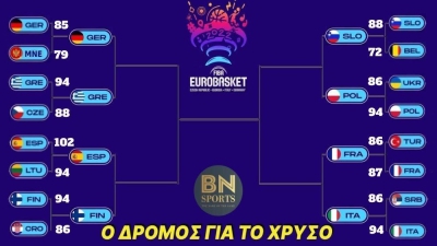EuroBasket 2022: Προημιτελικά για... μεγάλα γούστα!