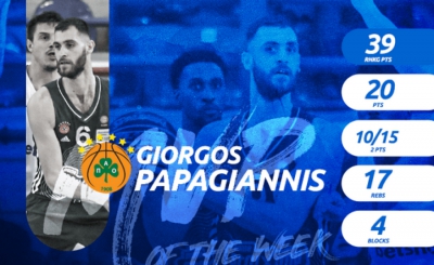 Basket League: MVP της εβδομάδας ο ασταμάτητος Παπαγιάννης