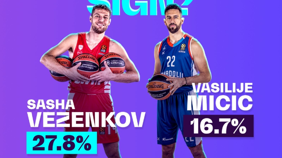 Ολυμπιακός και Βεζένκοφ… κλέβουν τις εντυπώσεις στον Α’ γύρο σύμφωνα με τους GMs της EuroLeague!