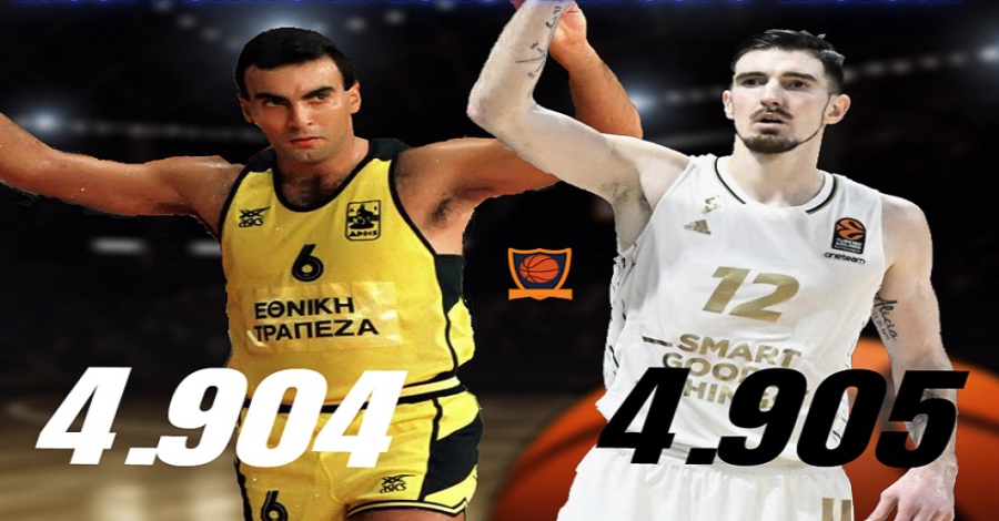 Κορυφαίος σκόρερ όλων των εποχών ο Νάντο Ντε Κολό, ξεπέρασε τον Γκάλη!