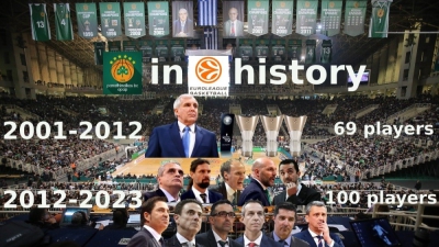 Παναθηναϊκός στην Ευρωλίγκα: 11 προπονητές, 100 παίκτες τις 11 τελευταίες σεζόν!