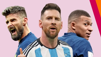 Μουντιάλ 2022: Το Top-5 των ευρωπαϊκών πρωταθλημάτων ευθύνεται για τα 2/3 των γκολ, με την κορυφή να έχει… άρωμα Premier League! (video)