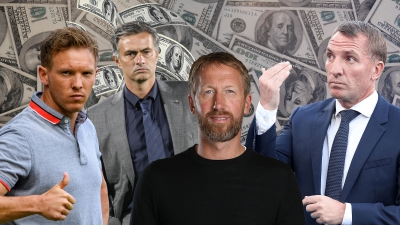 Μουρίνιο, Ρότζερς και τώρα Πότερ: Οι πιο ακριβοί προπονητές στην ιστορία του ποδοσφαίρου!