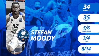Basket League: MVP της αγωνιστικής ο Μούντι