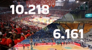 Έρευνα, εισιτήρια Ευρωλίγκα: Ρεκόρ στο γεμάτο ΣΕΦ, «ρεκόρ» στο άδειο ΟΑΚΑ