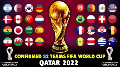 Πώς έφτασαν στην τελική φάση οι 32 ομάδες που θα αγωνιστούν στο Μουντιάλ του Κατάρ;
