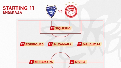 Ολυμπιακός: Ενδεκάδα με Ροντρίγκες, Βαλμπουενά και Τικίνιο κόντρα στον Ιωνικό