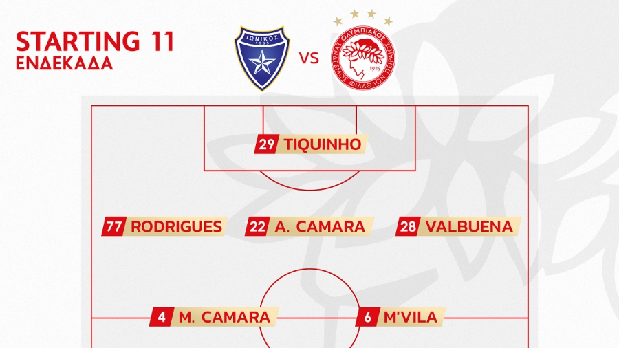 Ολυμπιακός: Ενδεκάδα με Ροντρίγκες, Βαλμπουενά και Τικίνιο κόντρα στον Ιωνικό
