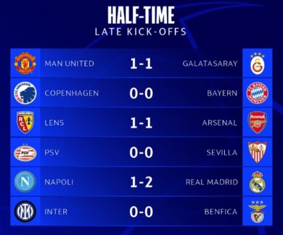 Αν ο Μπέλιγχαμ δεν βρισκόταν στην Ιταλία, θα είχαμε 6/6 «Χ ημίχρονα» στο Champions League! (video)