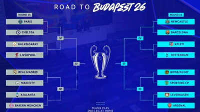 Champions League: Μάχη γιγάντων Ρεάλ - Μάντσεστερ Σίτι στους «16»!