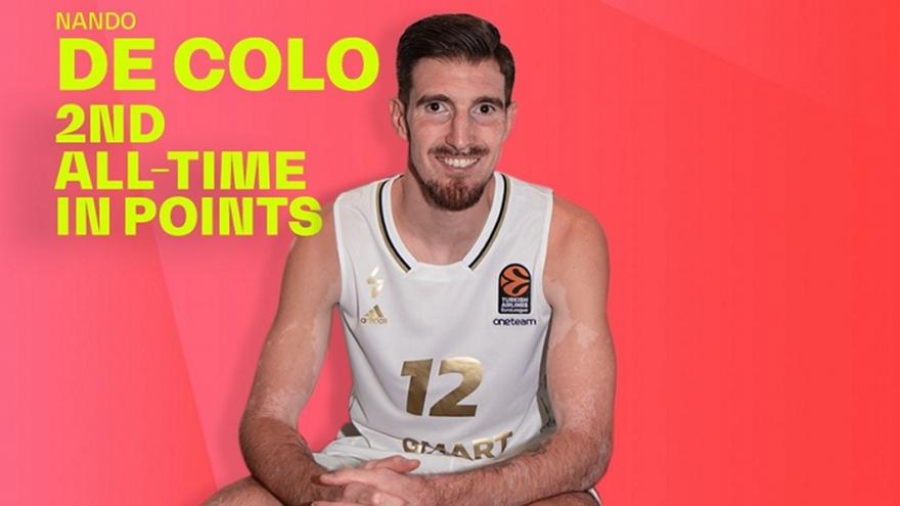 O Ντε Κολό άφησε… πίσω του τον Σπανούλη και πέρασε δεύτερος στη λίστα των σκόρερ! (video)