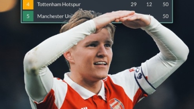 Άρσεναλ: Αφήνει την Τότεναμ στο -20 και ξαναγίνεται το απόλυτο αφεντικό στο Λονδίνο!