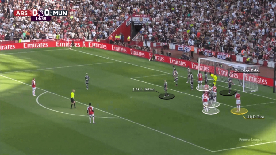 Ο Ντέκλαν Ράις ήταν… 90 λεπτά στο δεύτερο δοκάρι στα κόρνερ και η Γιουνάιτεντ έπαιζε «ζώνη» (video)