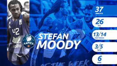 Basket League: Στον Στέφαν Μούντι το βραβείο του εβδομαδιαίου MVP!