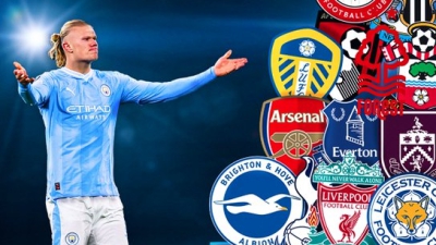 Ο... απόλυτος Έρλινγκ Χάαλαντ: Μέσα σε μία διετία «έπιασε» τον Κέιν! (video)