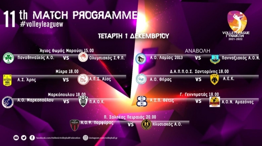 Volley League Γυναικών: Ξεχωρίζει το Παναθηναϊκός - Ολυμπιακός στην 11η αγωνιστική