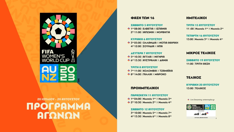 FIFA Women's World Cup 2023: Η φάση των «16» έρχεται αποκλειστικά σε ΑΝΤ1 και ΑΝΤ1+