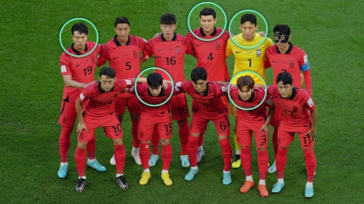 Η επική ανακοίνωση των ενδεκάδων της Νότιας Κορέας: Κιμ, Κιμ… Κιμ! (video)