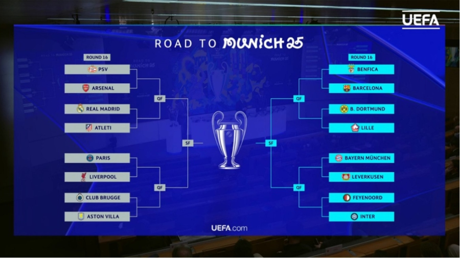 «Εμφύλιοι» σε Ισπανία και Γερμανία, ματσάρα το Παρί - Λίβερπουλ στην φάση των «16» του Champions League