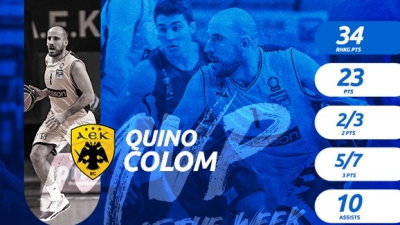 «Διπλασίασε» τα βραβεία του MVP της εβδομάδας ο Κίνο Κολόμ!
