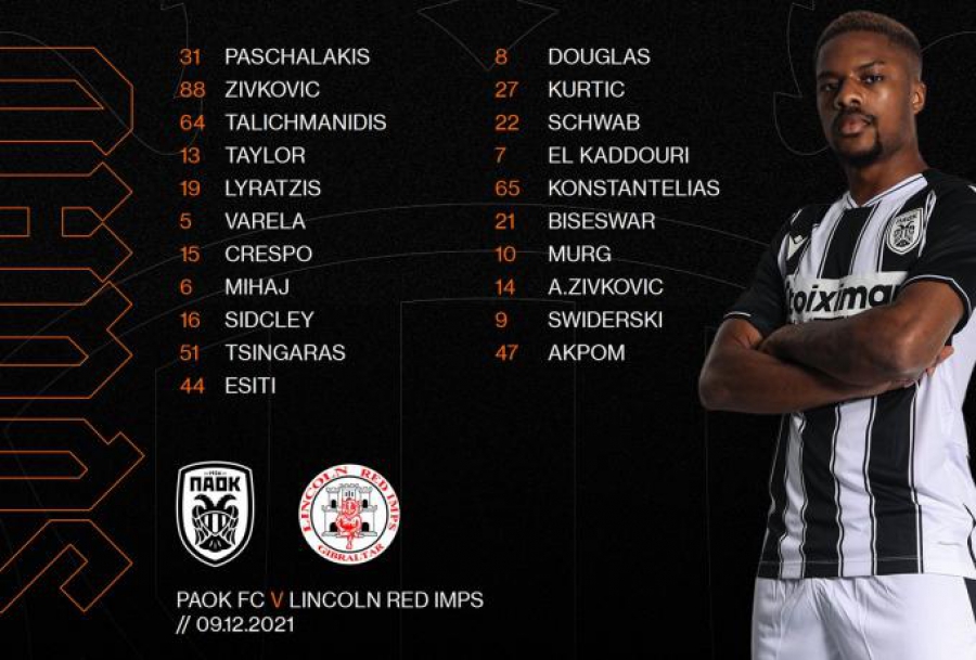 ΠΑΟΚ: Οι εκλεκτοί του Λουτσέσκου για το ματς με τη Λίνκολν!