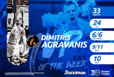 Ο ΕΣΑΚΕ… βιάστηκε να βγάλει MVP τον Αγραβάνη!