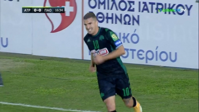 Ατρόμητος – Παναθηναϊκός 0-0: Απειλούν με Καρλίτος οι «πράσινοι»! (video)