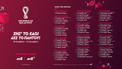 Μουντιάλ 2022: 8 γήπεδα, 64 αγώνες, 4 χρόνια αναμονής.