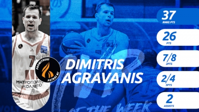 Basket League: Σλούκας και Αγραβάνης MVP of the Week!