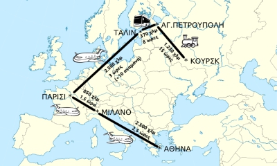 Το ταξίδι του Ηλία για να βρεθεί στα εγκαίνια της ΑΕΚ: 7.500 χιλιόμετρα, 3 μέσα μεταφοράς, 60 ώρες ταξίδι!