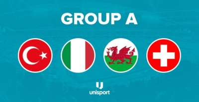 Euro 2020: Τα ρόστερ του 1ου ομίλου