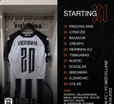 ΠΑΟΚ: Ενδεκάδα με επιστροφή Κούρτιτς και Τσόλακ στην κορυφή