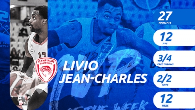 Basket League: Κάουαν και Ζαν – Σαρλ οι MVP της εβδομάδας