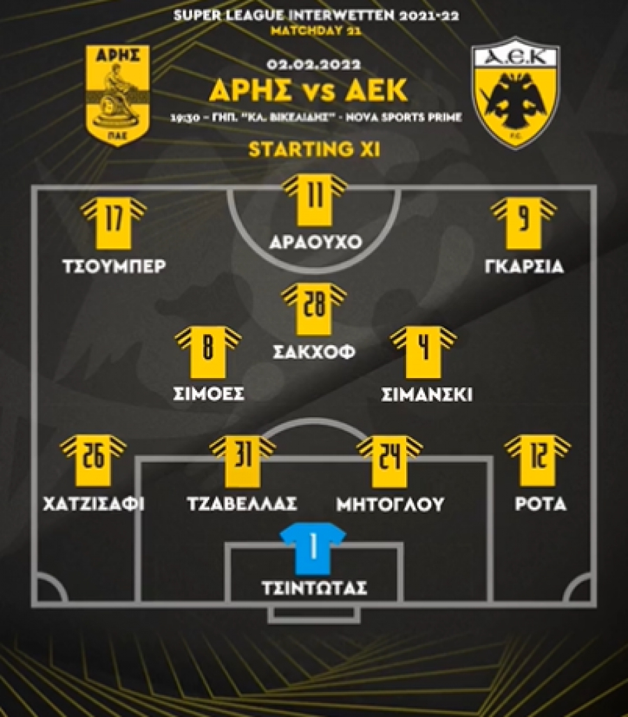 ΑΕΚ: Χωρίς... δεκάρι κόντρα στον Άρη